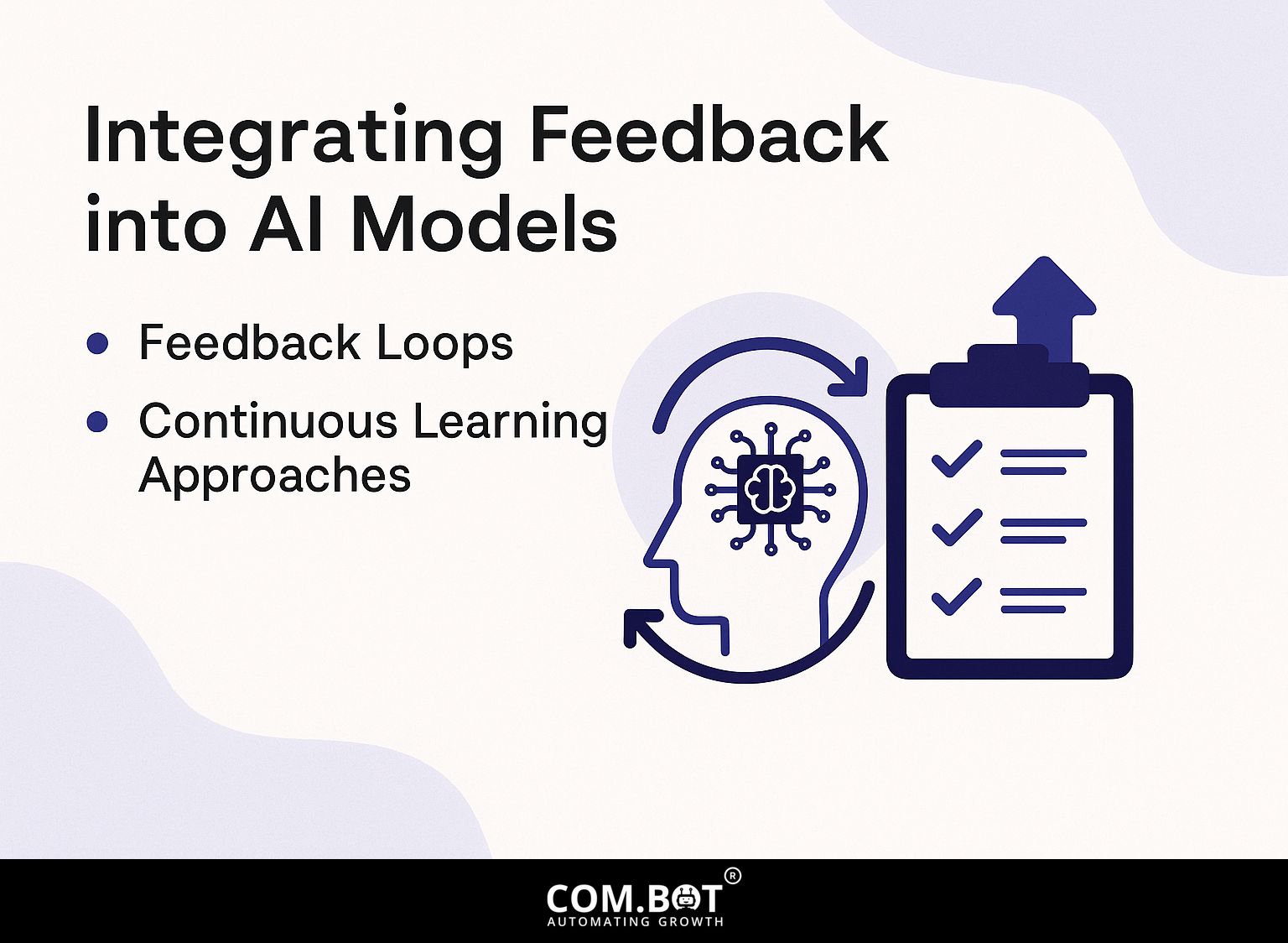 Integrating Feedback into AI Models