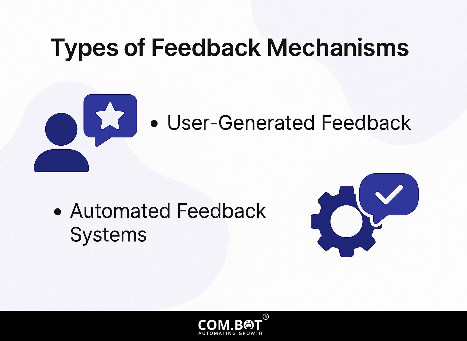 Types of Feedback Mechanisms