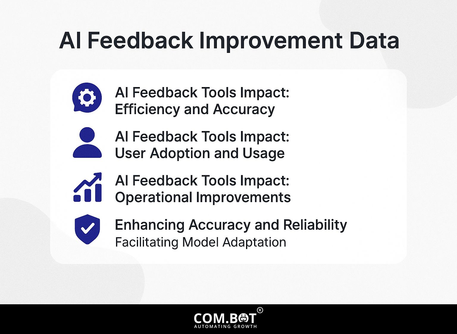 AI Feedback Improvement Data