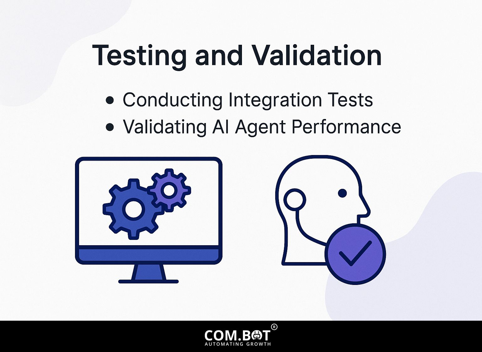 Testing and Validation