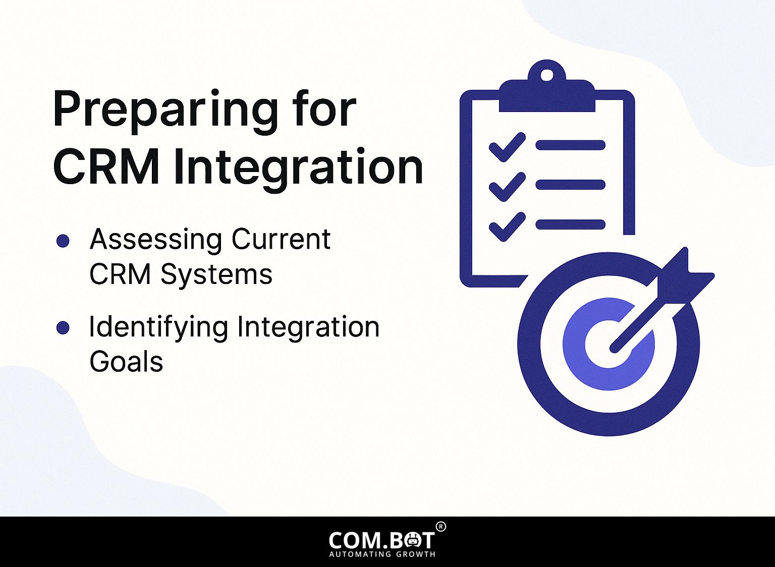 Preparing for CRM Integration