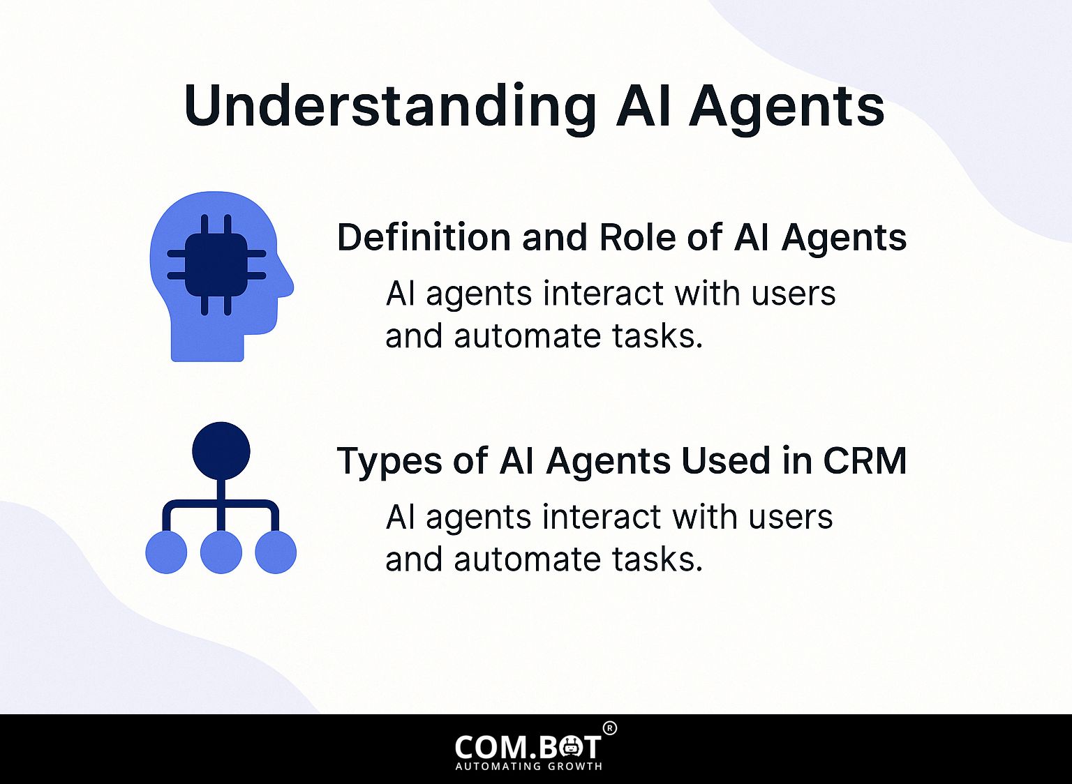 Understanding AI Agents
