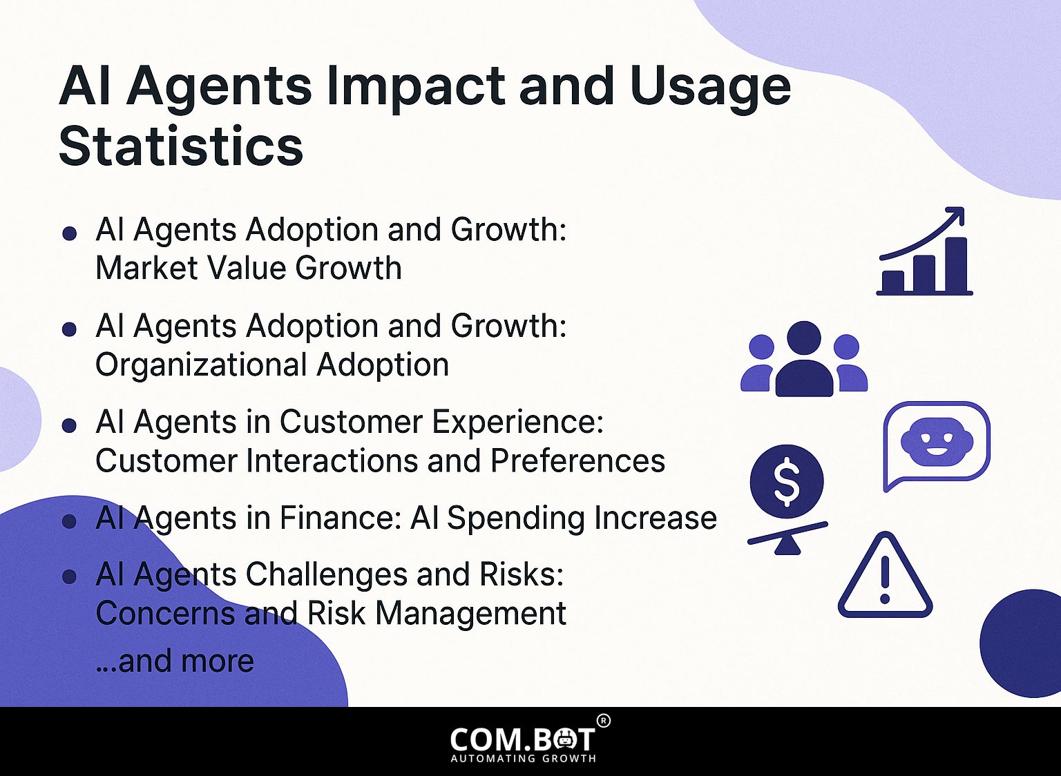 AI Agents Impact and Usage Statistics