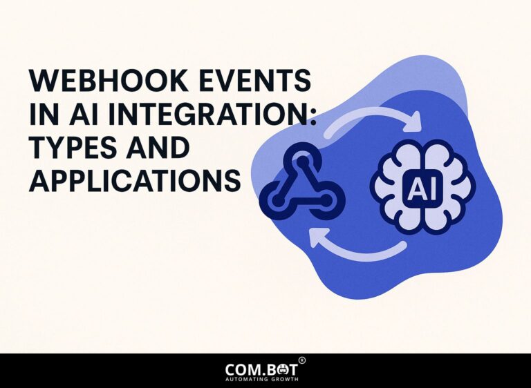 Webhook Events in AI Integration: Types and Applications