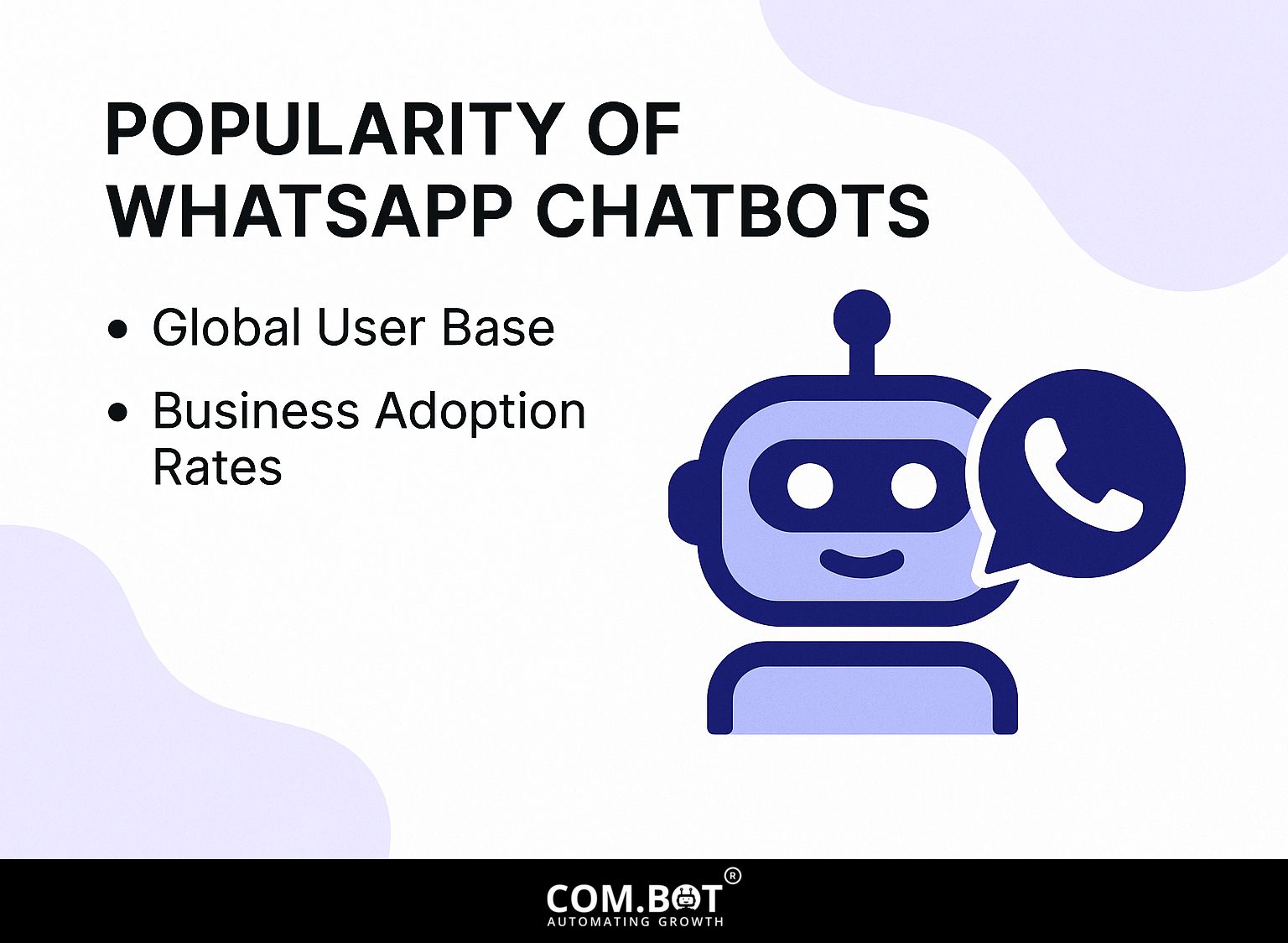 Popularity of WhatsApp Chatbots