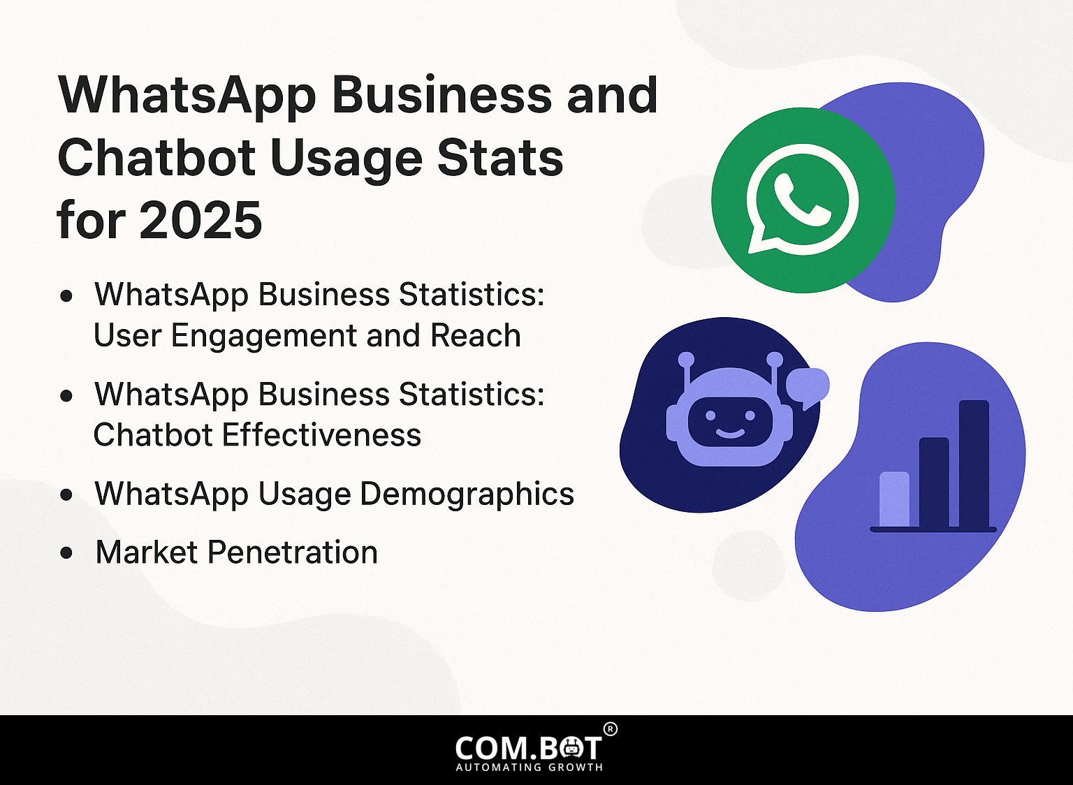 WhatsApp Business and Chatbot Usage Stats for 2025