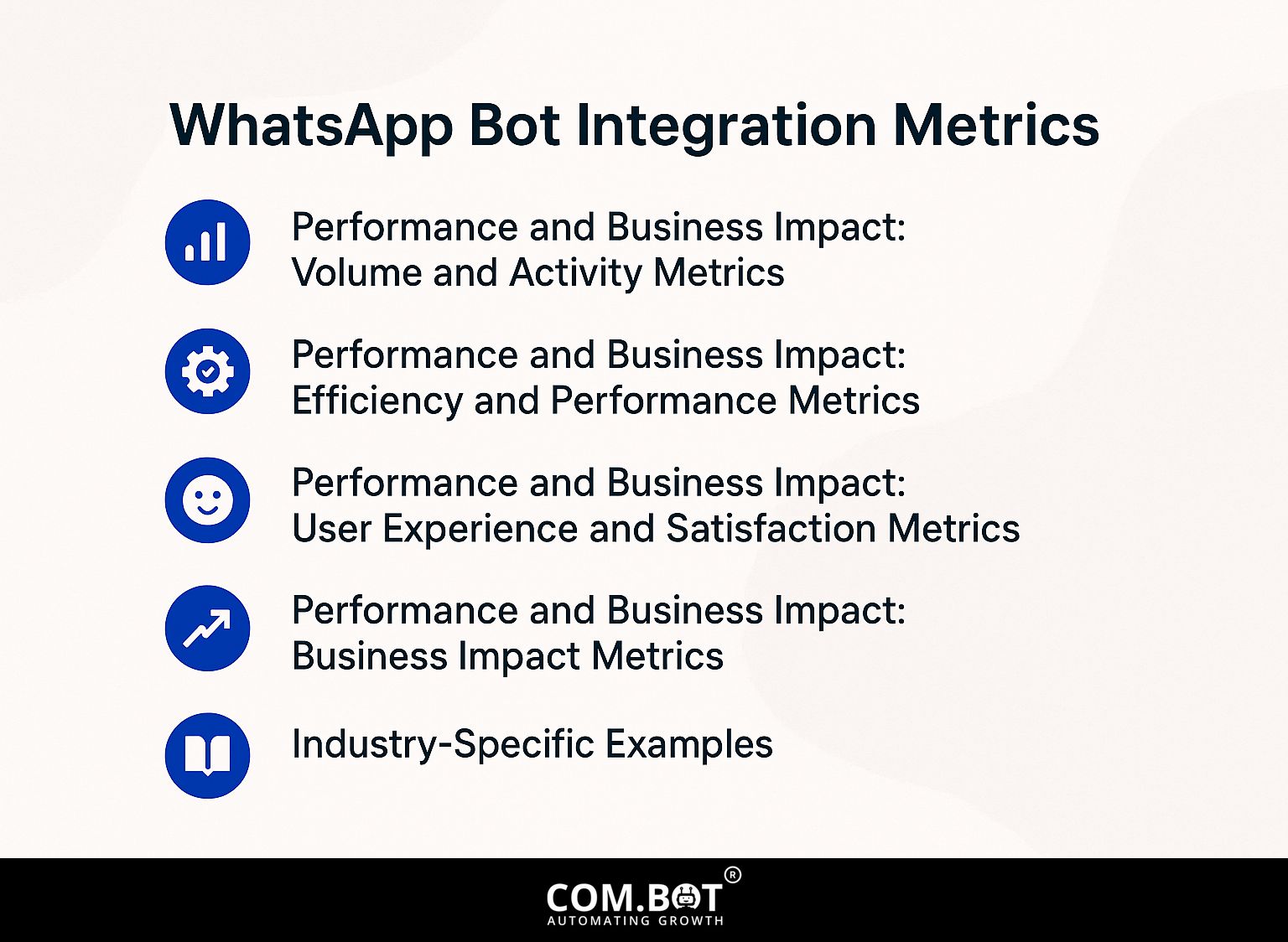WhatsApp Bot Integration Metrics