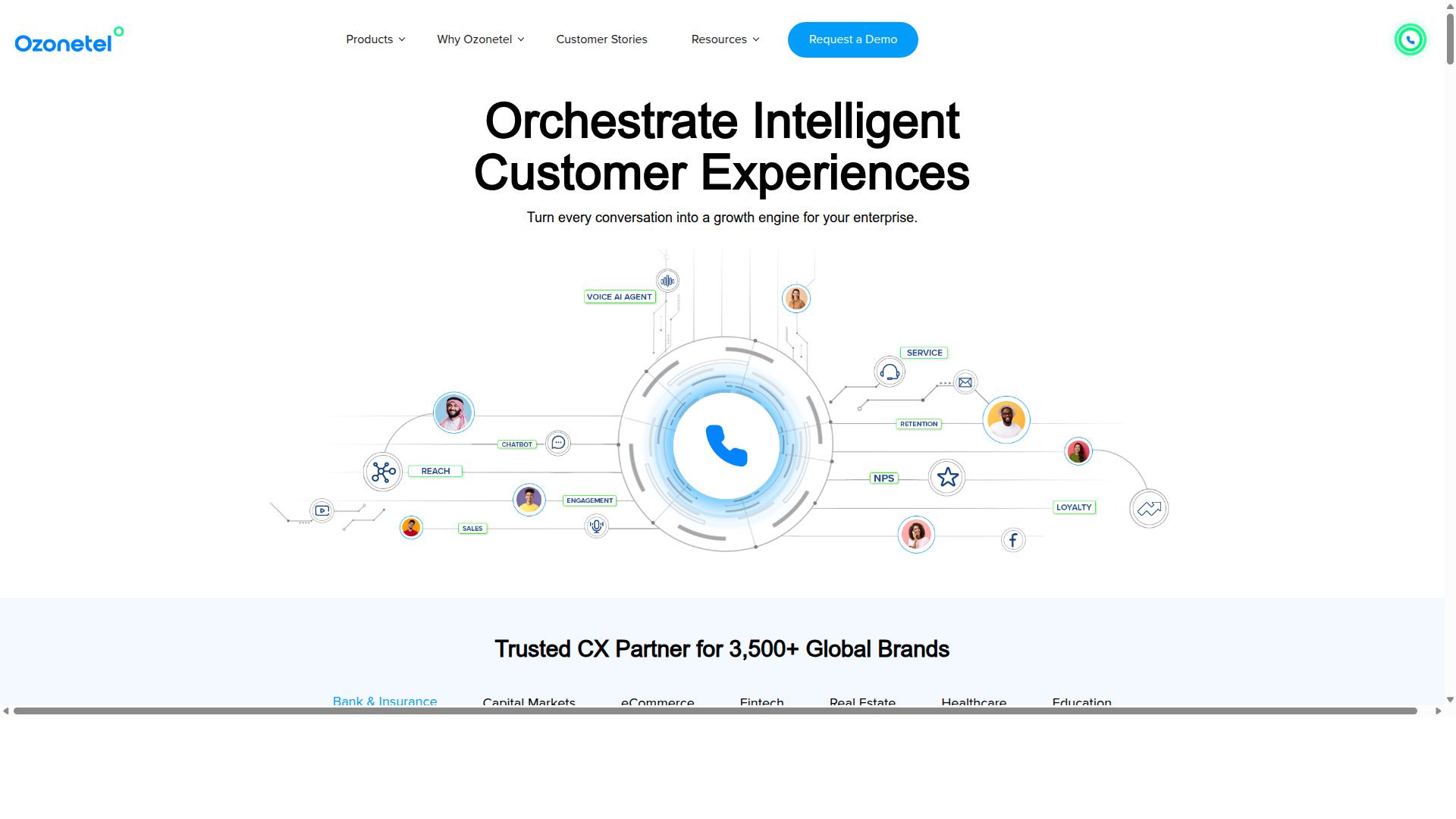 Ozonetel website
